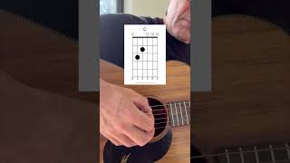 3 chords  picking pattern [upl. by Rosemari803]