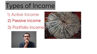 Types Of Income  Hindi Active IncomePassive IncomePortfolio Income [upl. by Ahsekim]