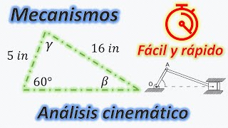 Análisis cinemático de un mecanismos biela manivela corredera mecanismo de 3 barras [upl. by Ecirtram]