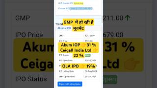 Akums Drugs amp Pharmaceuticals ltd • Ceigall India Limited IPO • Ola Electric IPO • GMP [upl. by Leandro]