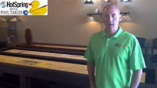 What You Need To Know About Shuffleboards [upl. by Weiss]