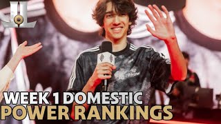 Domestic Power Rankings Week 1  2024 LCS LEC LCK [upl. by Tteltrab]