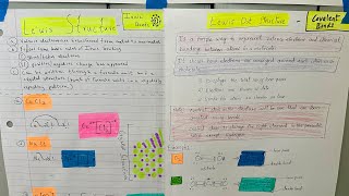 Lewis Dot Structure for Covalent and Ionic Bonds [upl. by Allard]