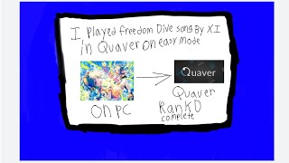 Quaver gameplay on PC Freedom dive easy mode completely rank D [upl. by Wetzel]