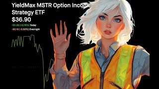 Should you buy MSTY now [upl. by Htebaras]