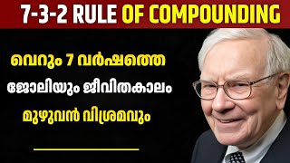 732 RULE OF COMPOUNDING  7 Year Investment Plan  Financial Freedom  WEALTH SCHOOL [upl. by Eamaj]