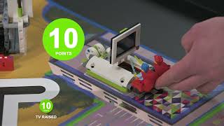 SUPERPOWERED  FIRST LEGO League Challenge Robot Game Missions Video [upl. by Etnaihc]