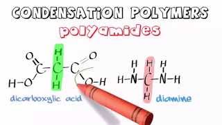 Organic Condensation Polymers 3 Polyamides [upl. by Omocaig723]