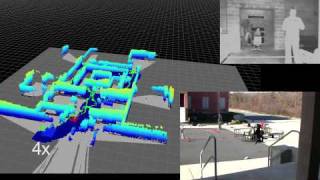 Autonomous Aerial Navigation in Confined Indoor Environments [upl. by Eladal44]