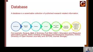 Databases and Research Metrics [upl. by Allsopp]