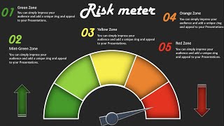 How to create Professional Risk Meter in Powerpoint with Morph animation  Creative template Ideas [upl. by Ellah]