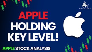 Apple Stock Analysis  Top Levels To Watch for Wednesday April 3rd 2024 [upl. by Hagerman465]