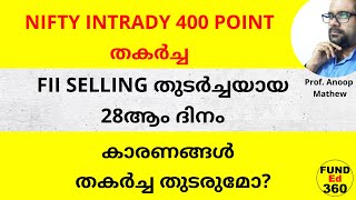 തകർച്ച തുടരുമോ INDIAN MARKETൻറെ ആകർഷണീയത നഷ്ടമാകുന്നോ  കാരണങ്ങൾ marketcrashtoday [upl. by Teerpnam]