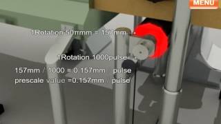 Autonics  CT Series  Length measurement by counter prescale function [upl. by Aryahay]