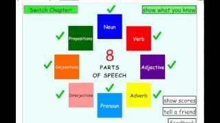 Teach the 8 PARTS OF SPEECH  ENGLISH GRAMMAR amp LANGUAGE  Easy English Grammar [upl. by Acinnod]