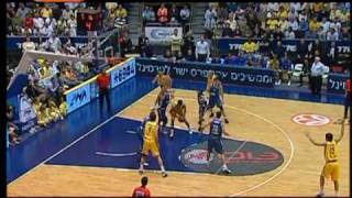 Week6 MVP Lior Eliyahu [upl. by Massimiliano]