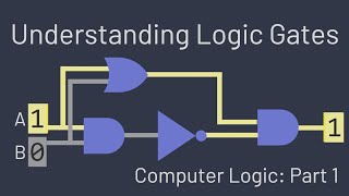 Understanding Logic Gates [upl. by Asirrom907]