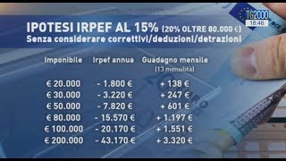 Contratto di governo due aliquote Irpef 15 e 20 Ecco quanto salirà la busta paga [upl. by Norted]