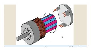 Switched Reluctance Motor [upl. by Doralyn266]