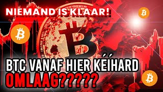 Bitcoin Máken Of Kráken Tijdgevoelig [upl. by Marx408]