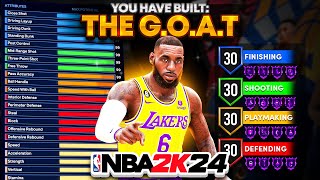 GAME CHANGING BEST GUARD BUILD is DOMINATING NBA 2K24 DEMIGOD BUILD Best Build 2k24 [upl. by Yerrot]