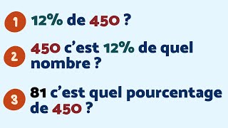 MAÎTRISESTU CES 3 CALCULS DE POURCENTAGES [upl. by Notaek308]