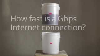 How fast is a gigabit Internet connection [upl. by Ariadne]