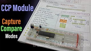 CCP Module Compare Mode  LAB [upl. by Yort]