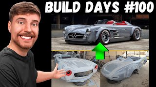 How To Make Kit Car Mercedes 300SL Speedster Widebody Restomod  Carbon Fiber Or Fiberglass Car Body [upl. by Adnorrahs]