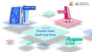 Franklin India Multi Cap Fund  Product Explainer [upl. by Ellebanna841]