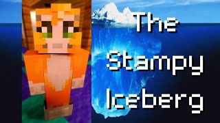 The Stampylonghead Iceberg Explained [upl. by Mahda243]