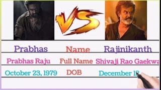 Prabhash vs Rajinikanth Comparison Video [upl. by Echo868]