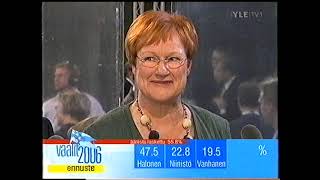 TV1n klo 2030 uutislähetys 1512006 pääaiheena presidentinvaalit [upl. by Ellehsram]