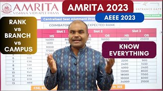 AMRITA AEEE 2023 Admissions  RANK vs BRANCH vs CAMPUS  Super Opportunity for TAMILNADU [upl. by Cirderf]