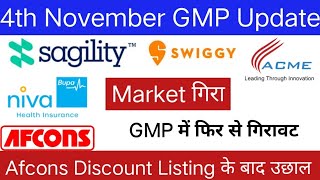 ACME Solar Holding IPO  Swiggy IPO  Afcons Infrastructure IPO  All IPO GMP Today [upl. by Gnaoh570]