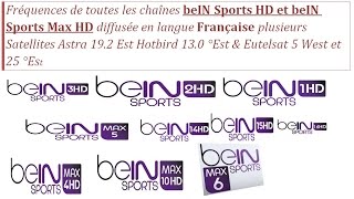 Fréquence de toutes chaînes beIN Sport HD et beIN Sport Max HD diffusées en français [upl. by Petras797]