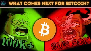 What Comes Next For Bitcoin 50k or 100K [upl. by Bacchus405]