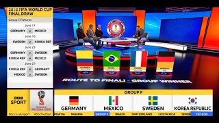 FIFA world cup 2018 draw  reactions and analysis [upl. by Tnerual]