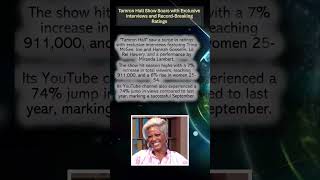 Tamron Hall Show Soars with Exclusive Interviews and RecordBreaking Ratings [upl. by Virgin111]