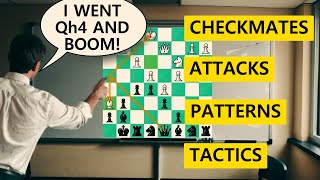 Tactical Patterns  Keep Attacking with Qh5Qh4  Plays You Should Know  How To Chess [upl. by Reivaz]