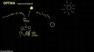 Fyzika 8  OPTIKA 1  Světelné zdroje Rychlost světla [upl. by Eerbua]