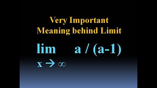 This Limit is related to Sum of Series why [upl. by Colburn280]