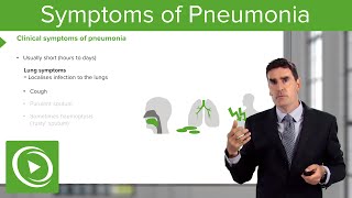 Pneumonia Symptoms amp Examinations – Respiratory Medicine  Lecturio [upl. by Bergman]