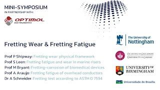 MiniSymposium  Fretting Wear amp Fretting Fatigue [upl. by Sreip]