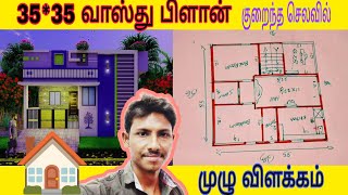 3535 வடக்கு பார்த்த வாசல் வாஸ்து பிளான்houseplan home training house design [upl. by Edmee63]