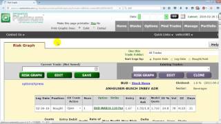 Buying Puts vs Shorting Stock [upl. by Neffets]