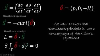 Understanding Lagrangian mechanics 2 The geometry [upl. by Debor]