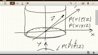 Zylinderkoordinaten in Kartesische Koordinaten Theoretische Physik [upl. by Cissej]