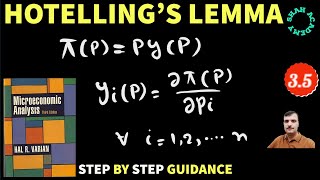 What is Hotellings Lemma  Derivation of supply and Factor Demand Function [upl. by See470]