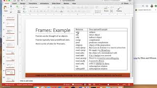 Knowledge Representation Logic Frames and Semantic Nets [upl. by Inattyrb783]